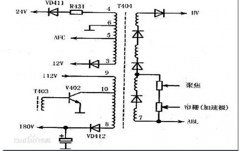 【行業(yè)知識(shí)】高壓包原理